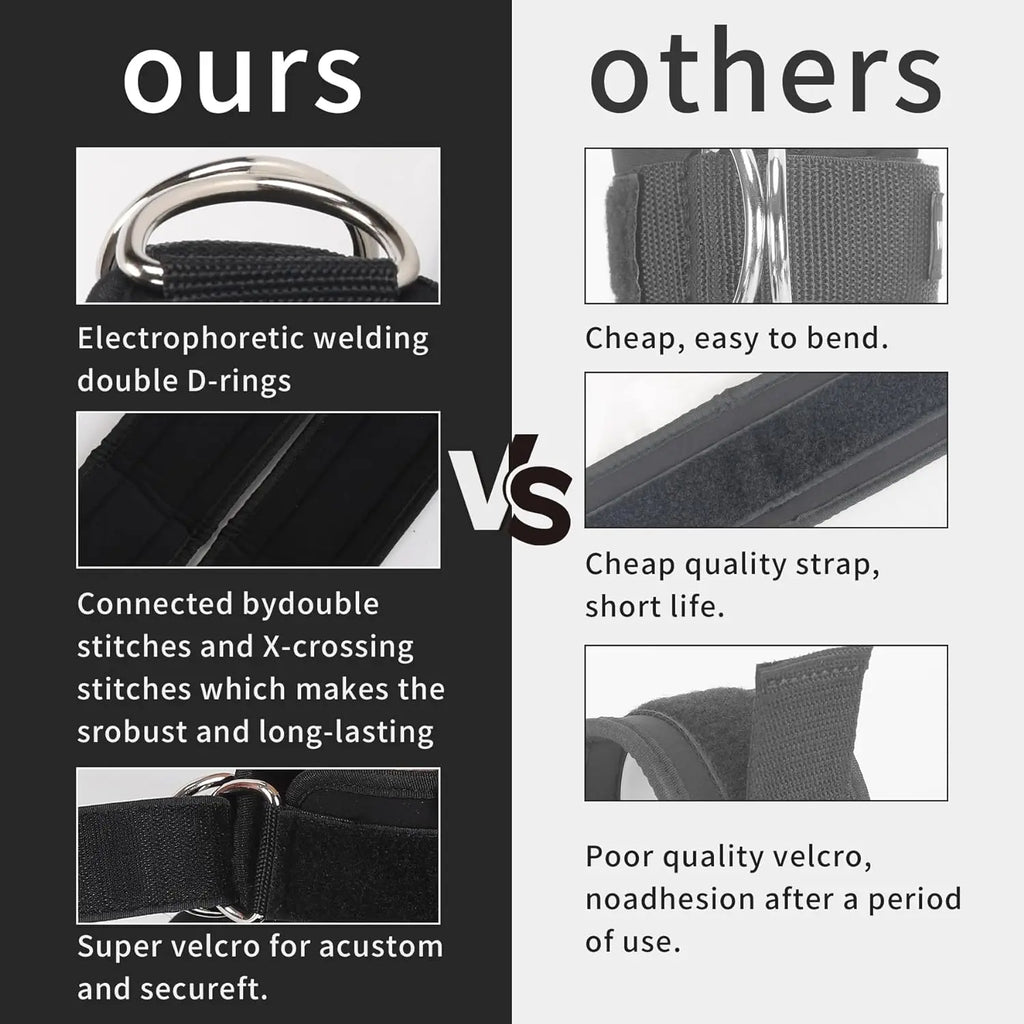Fabric Resistance Bands — Non-Slip, Graded Strengths